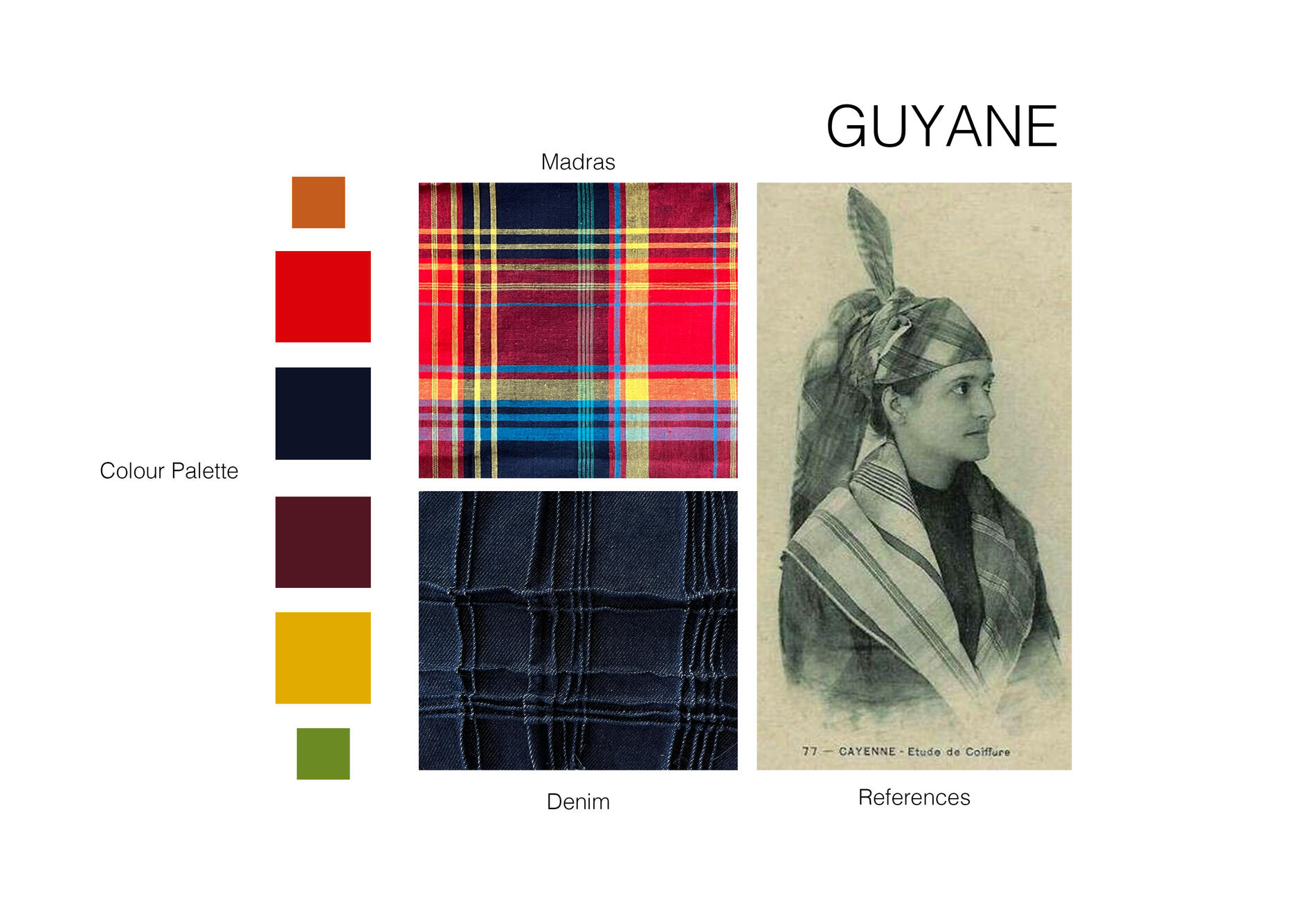 Moodboard